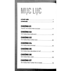 7 Loại Hình Thông Minh